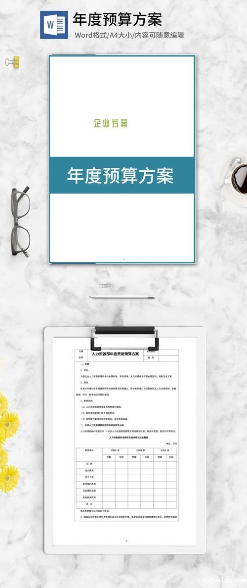 企业年度印刷预算规划模板