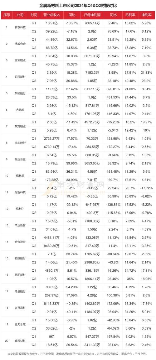 北京智能印刷设备案例