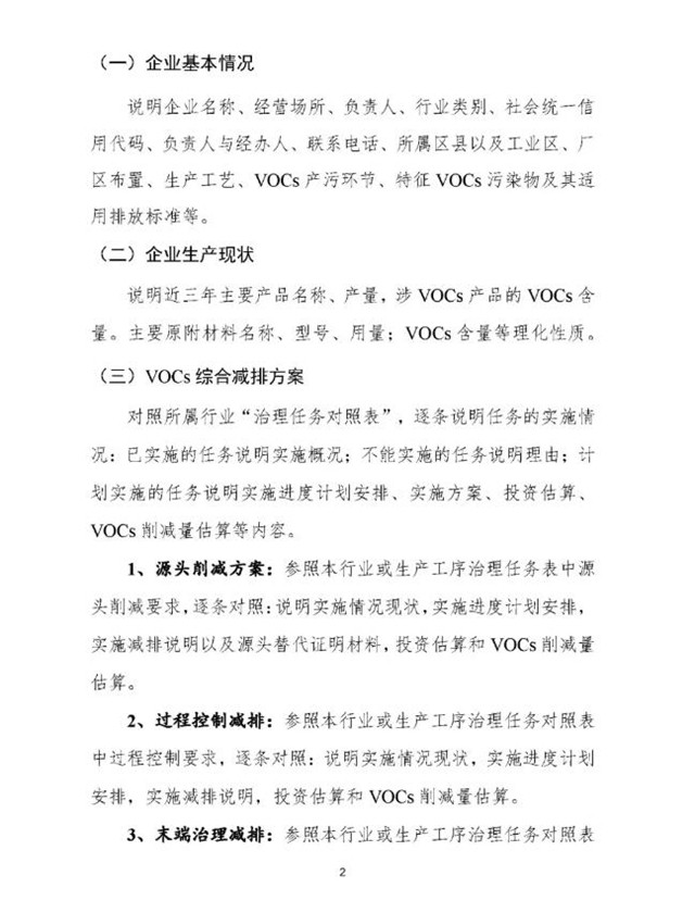 秦皇岛海港区印刷厂VOCs治理进度