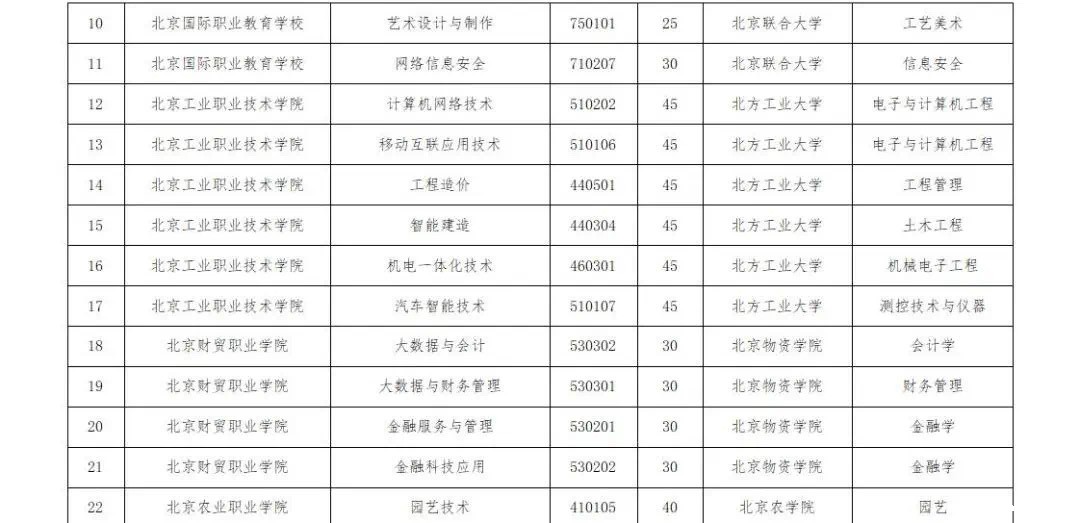 北京教育机构招生简章印刷