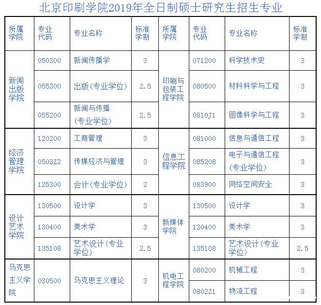 北京印刷厂印刷范围